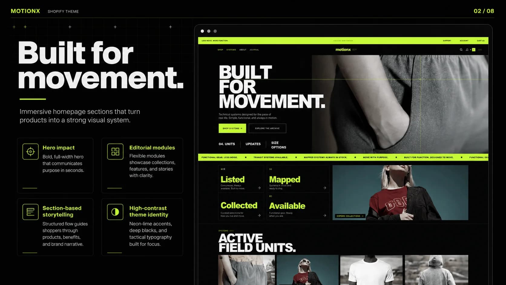 Best Shopify Themes for Product Drops & Limited Releases