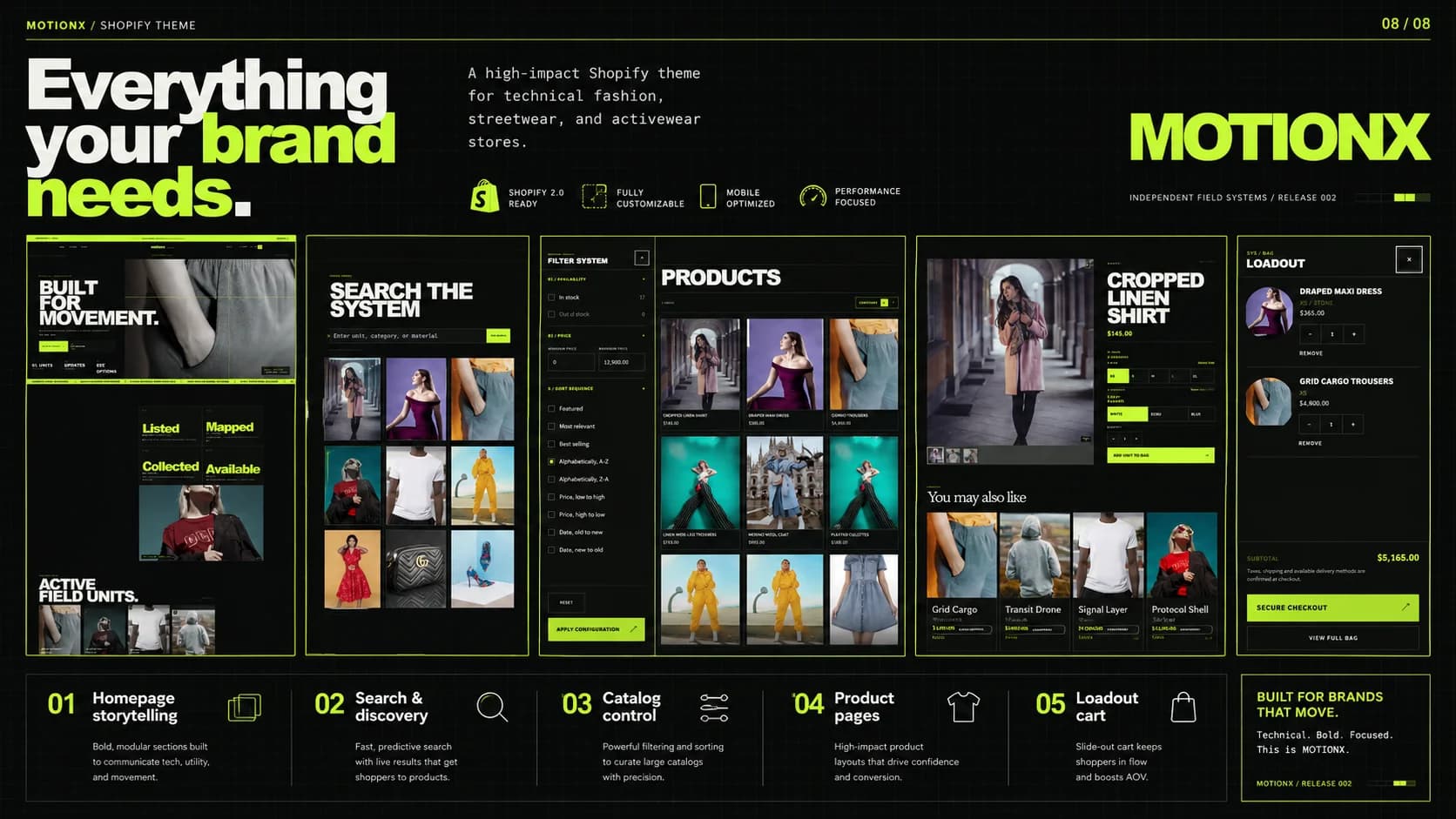 MotionX Shopify theme cart and launch-ready shopping experience