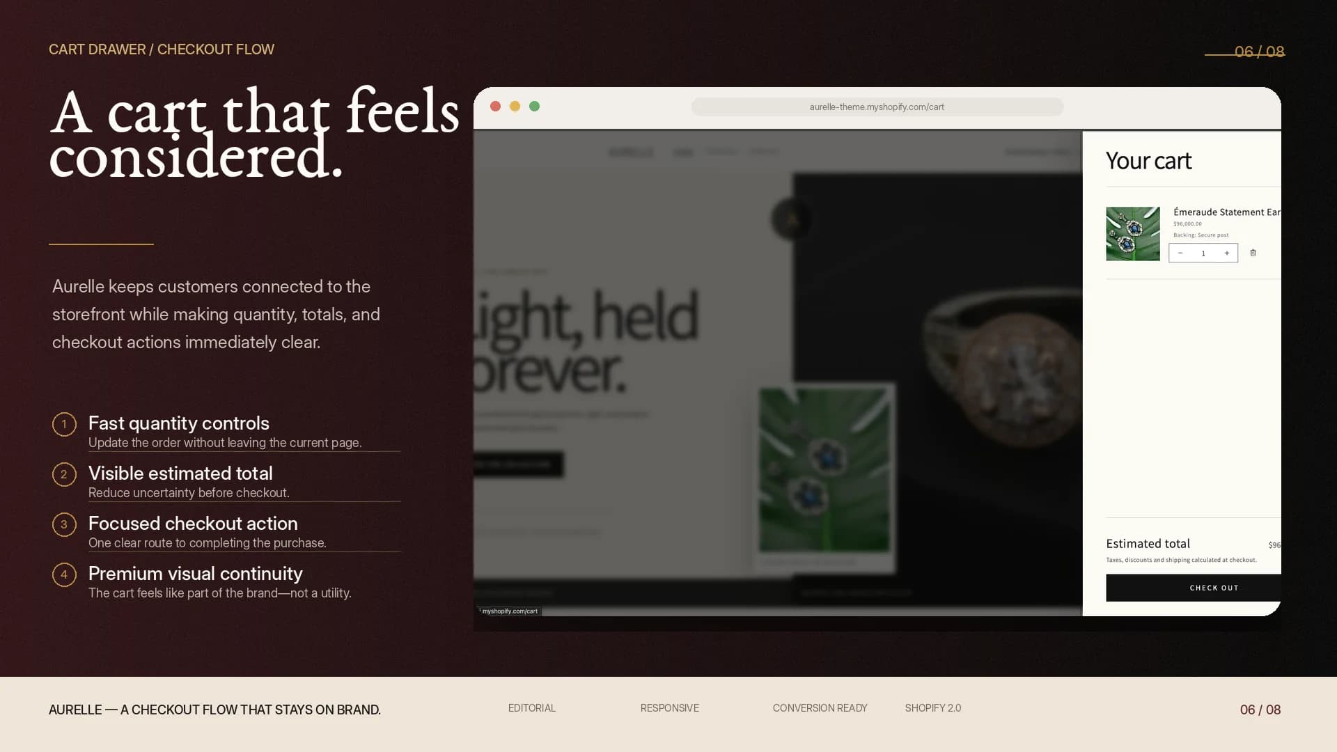 Aurelle Shopify theme cart drawer experience