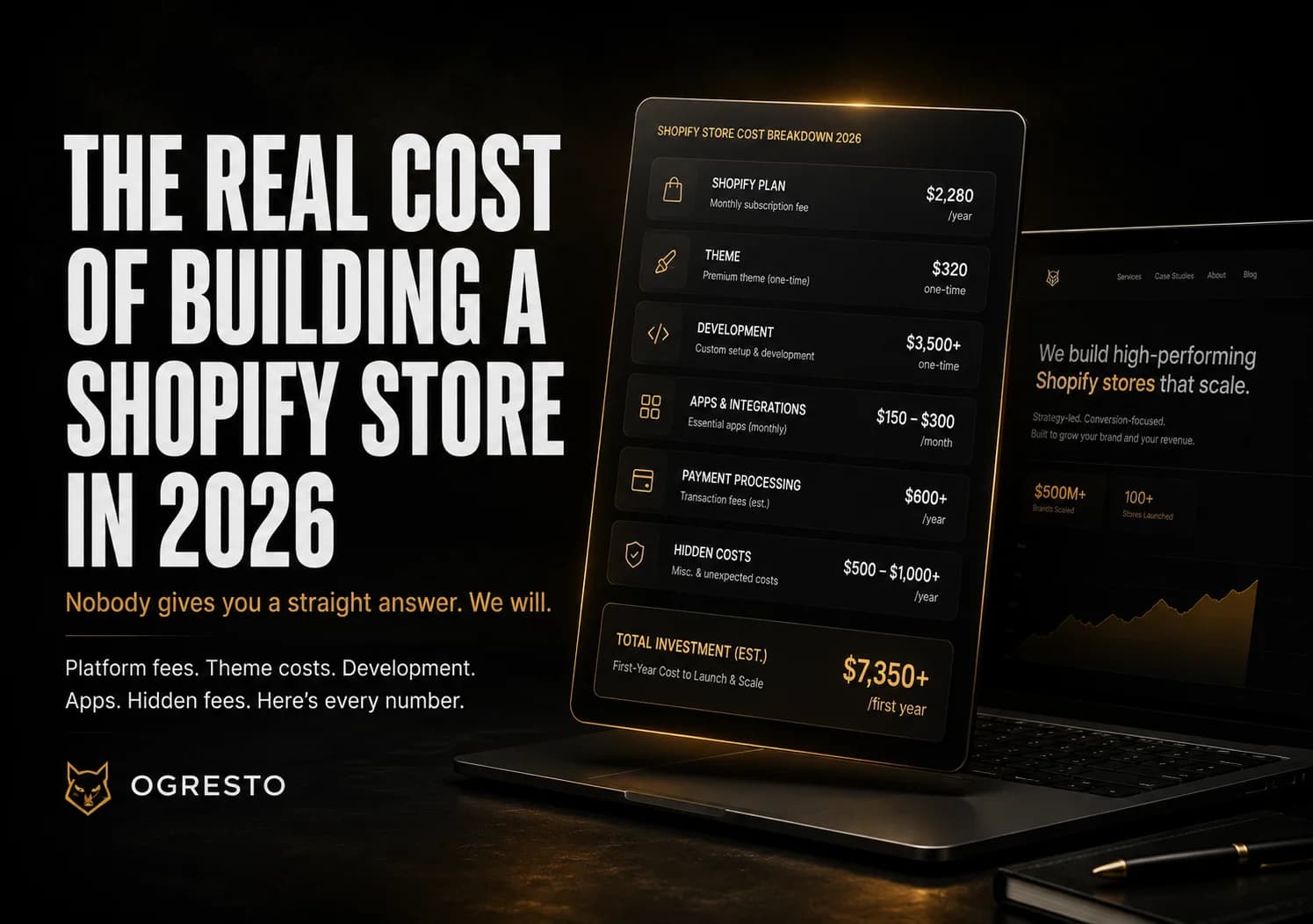 How Much Does Shopify Development Cost in 2026 — The Honest Breakdown